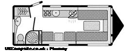 Abbey Aventura 320, 3 berth, (2001)