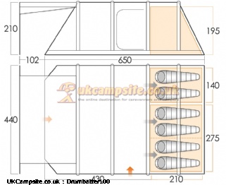 Vango Eden 600xl, 6 berth, (2015)